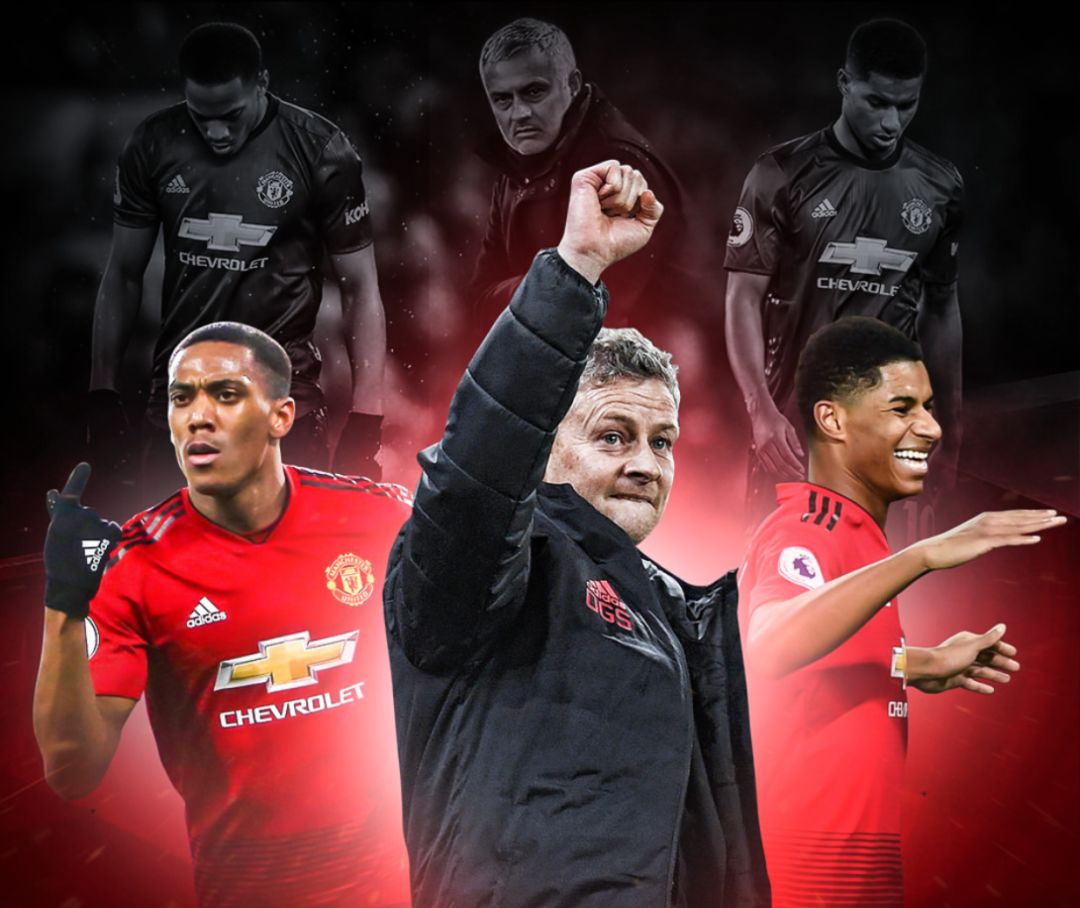 就球队表现 就球队表现